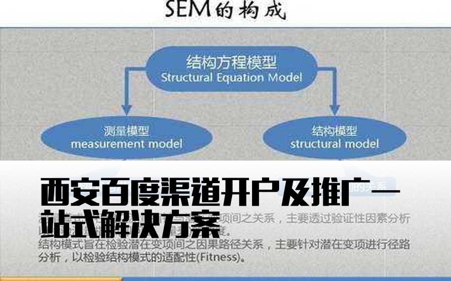 西安百度渠道开户及推广一站式解决方案