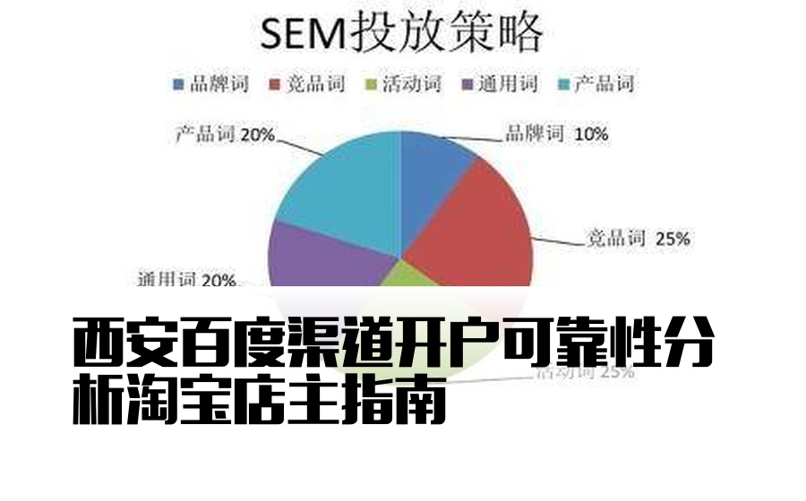 西安百度渠道开户可靠性分析淘宝店主指南