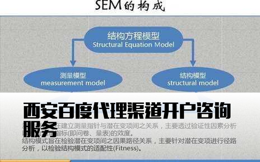 西安百度代理渠道开户咨询服务