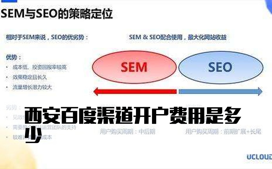 西安百度渠道开户费用是多少