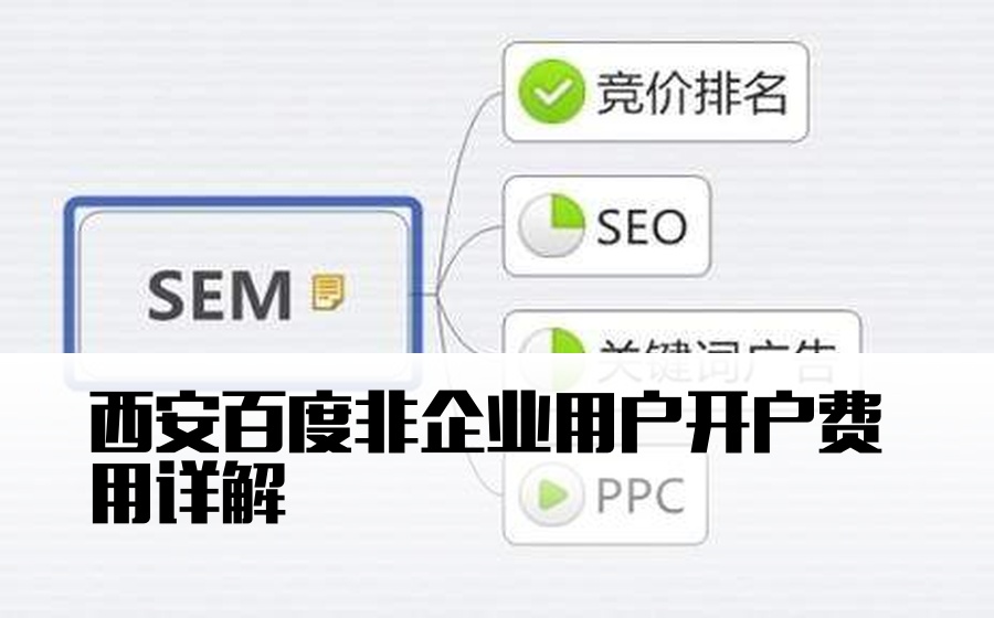 西安百度非企业用户开户费用详解