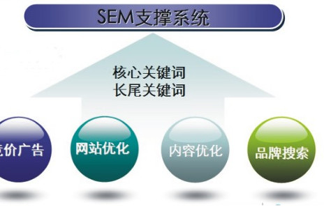 盐城百度推广开户：企业网络营销的新机遇