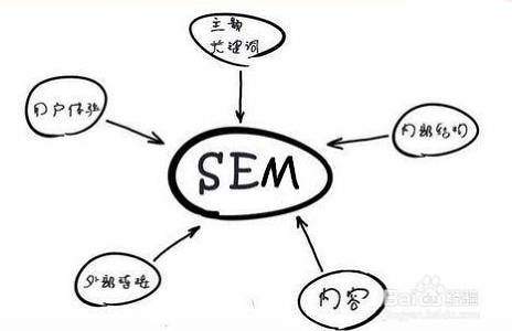 解锁数字营销新机遇：百度杭州开户费用8600，助力企业腾飞